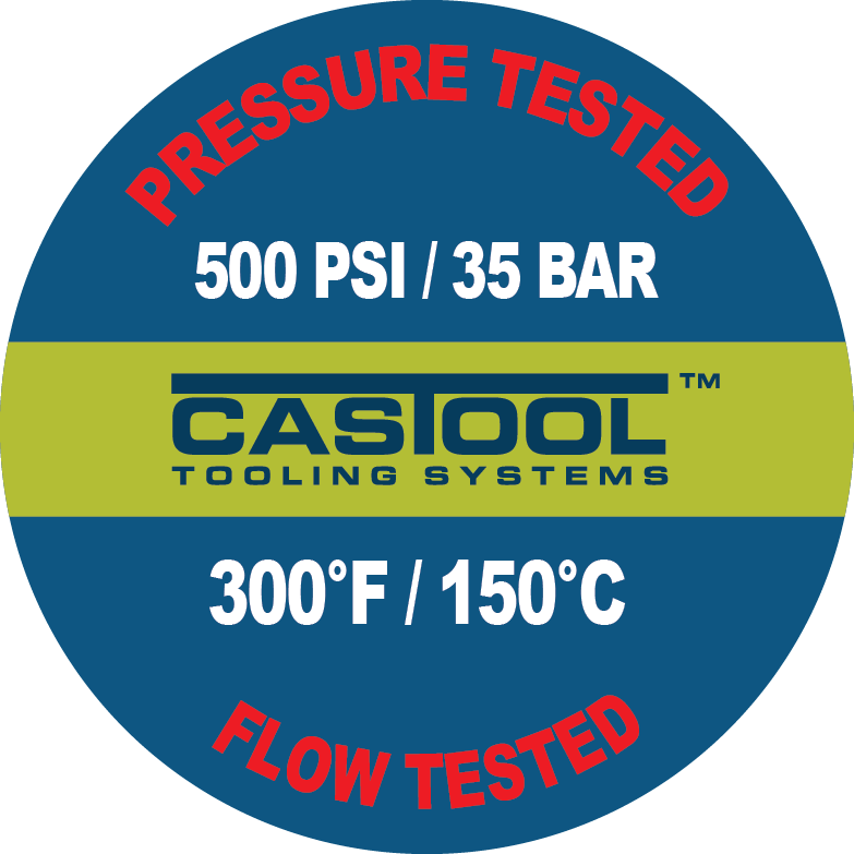 Pressure Testing