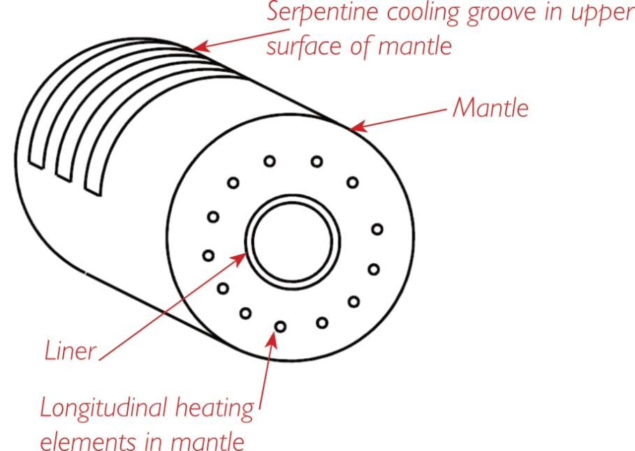 A large drawing showing a diagram air cooled Container.