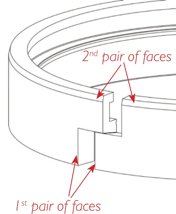 A drawing of how to connect a plunger tips.