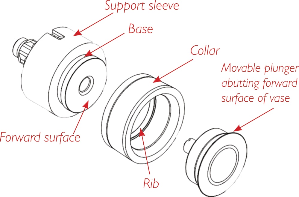 A drawing of a diagram of Patent Dummy Blocks. Showing support sleeve, and base. Collar and Rib. And movable plunger.