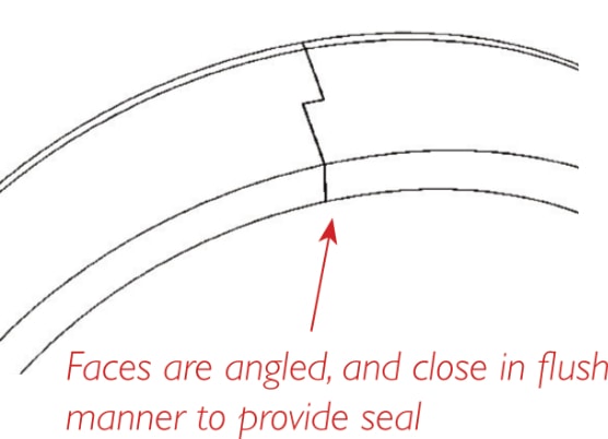 A curved bar with a zig zag linge in the middle showing plunger tips drawing.