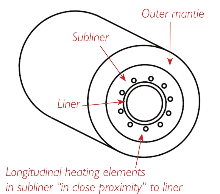 A large drawing showing a diagram air cooled Container.